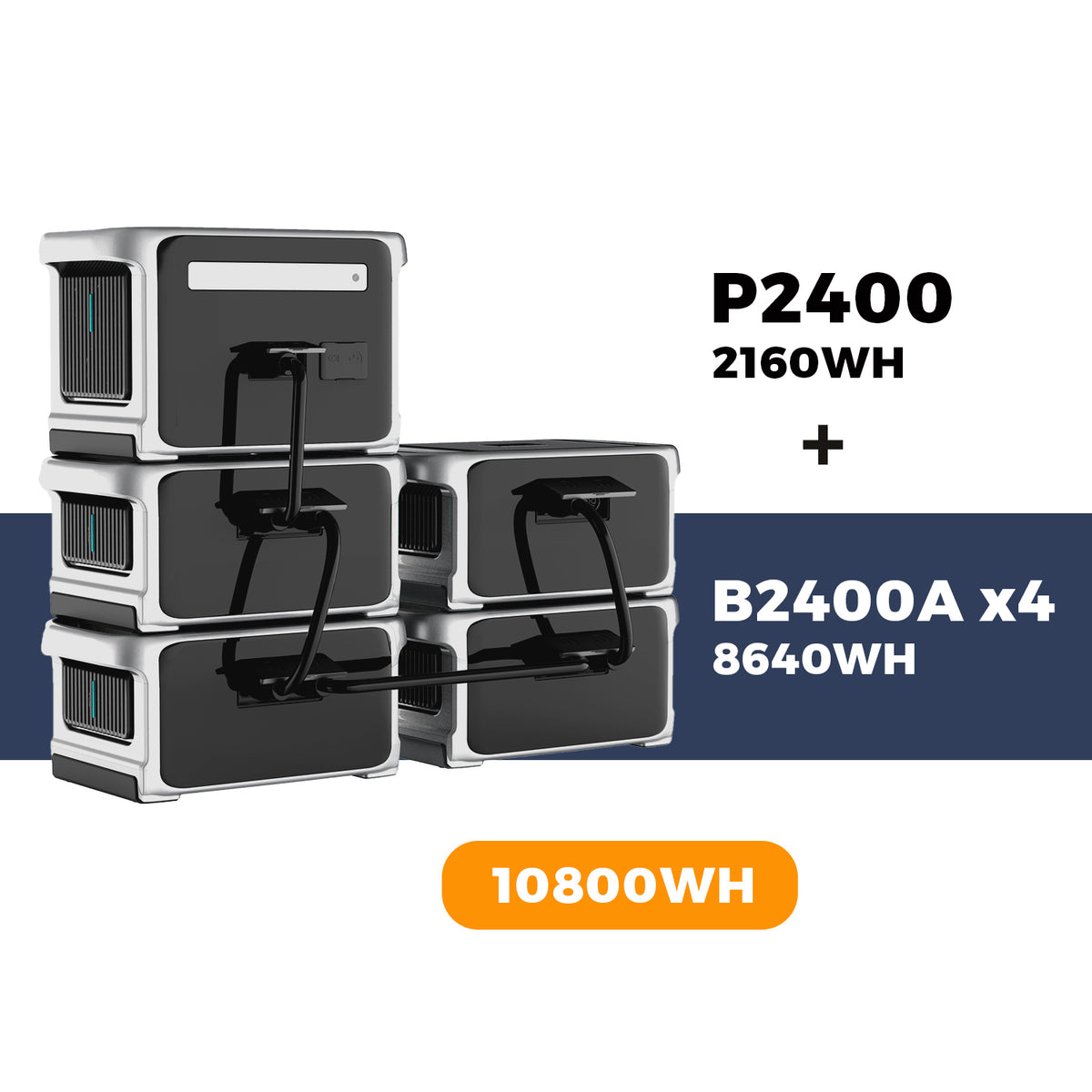 Sorein P2400 2400W 2160Wh Lifepo4 Portable Power Station